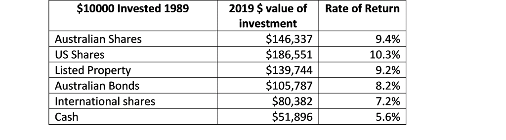 Pink Diamonds: Navigating the Investment Market Maelstrom - Pink Diamond Pink diamonds: Navigating the Investment Market Maelstrom