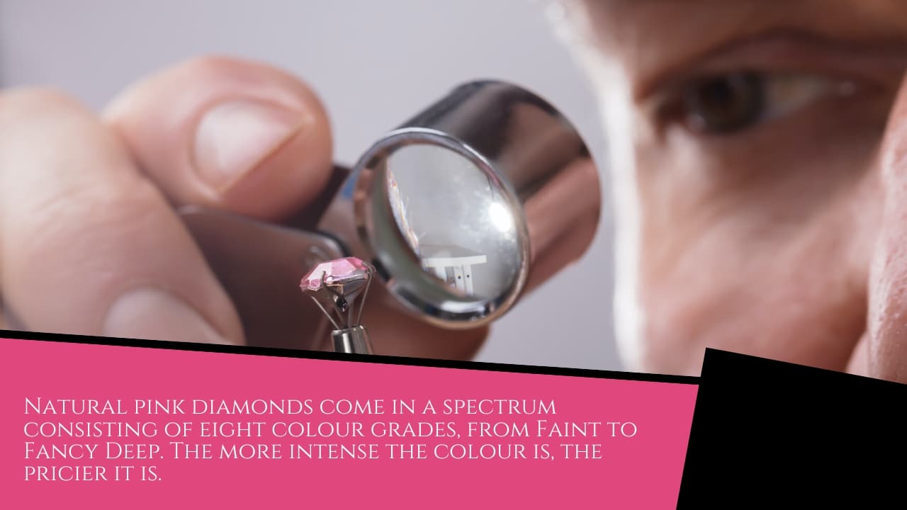 Everything You Need to Know About Natural Pink Diamonds - Pink Diamond colour grading of natural pink diamonds