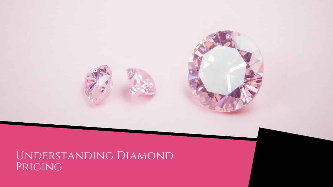 Understanding Diamond Pricing