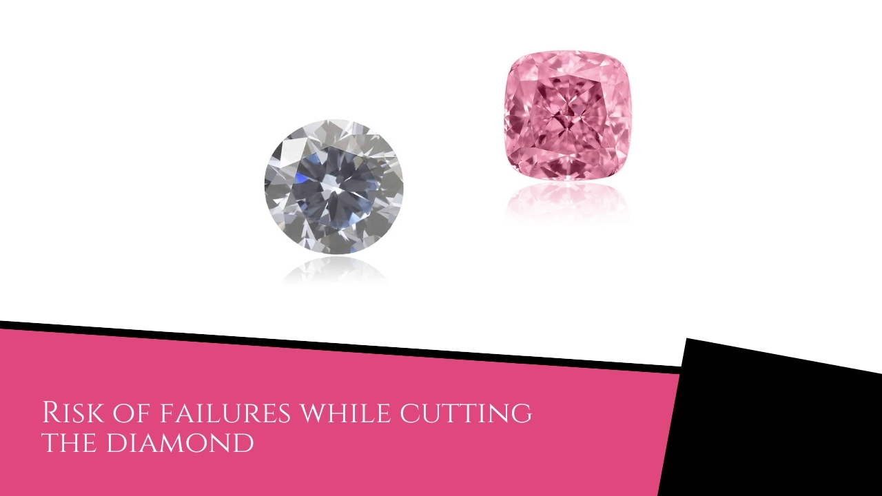 Wastage and Loss as a Consequence of the Diamond Cutting Process - Diamond Risk of failures while cutting the diamond