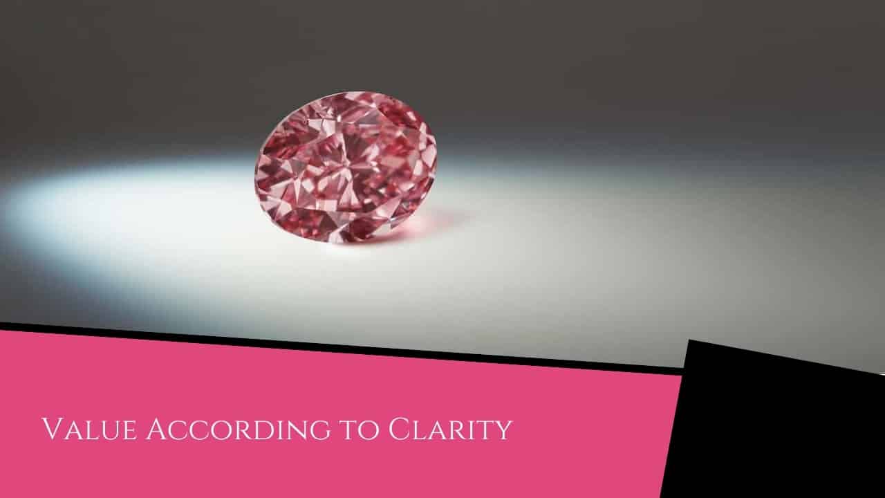 Current Value of Pink Diamonds - Pink Diamond Value According to Clarity