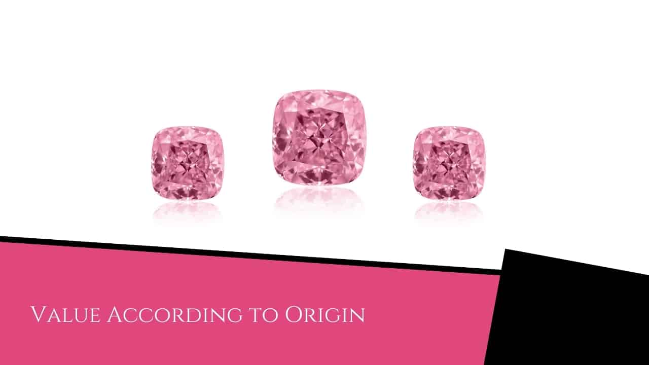 Current Value of Pink Diamonds - Pink Diamond Value According to Origin