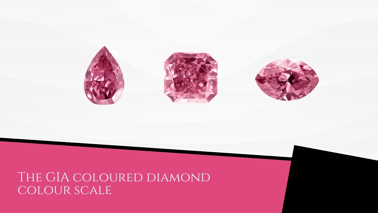 Everything you need to know about the GIA and the Argyle colour grading methods - Diamond The GIA coloured diamond colour scale