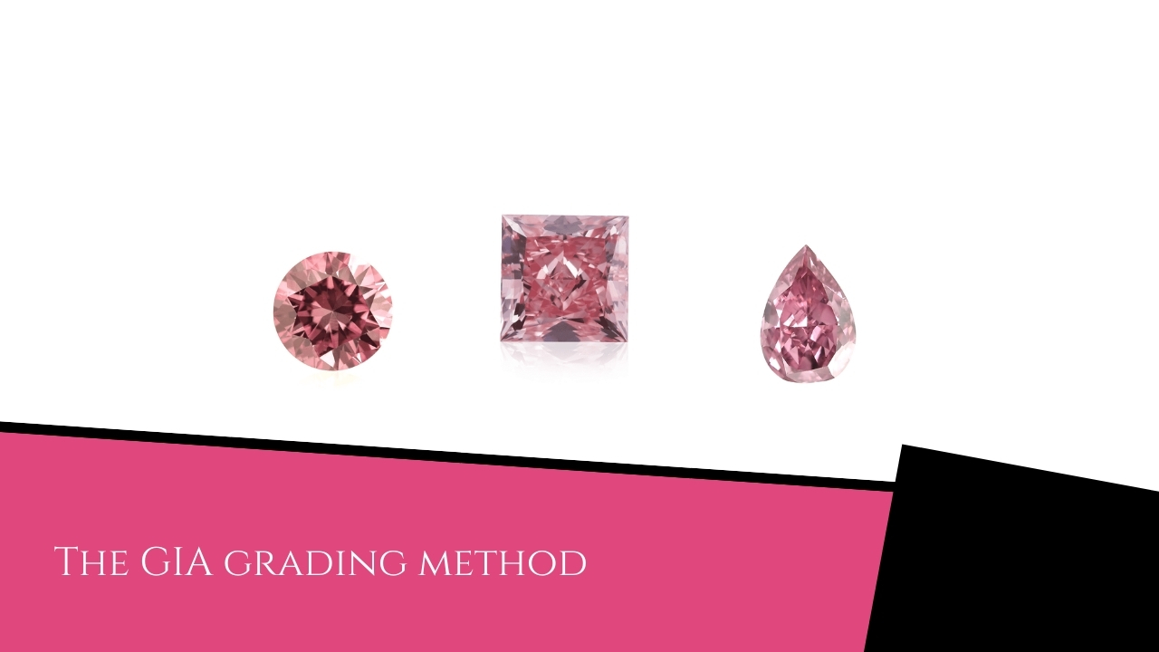 Everything you need to know about the GIA and the Argyle colour grading methods - Diamond The GIA grading method