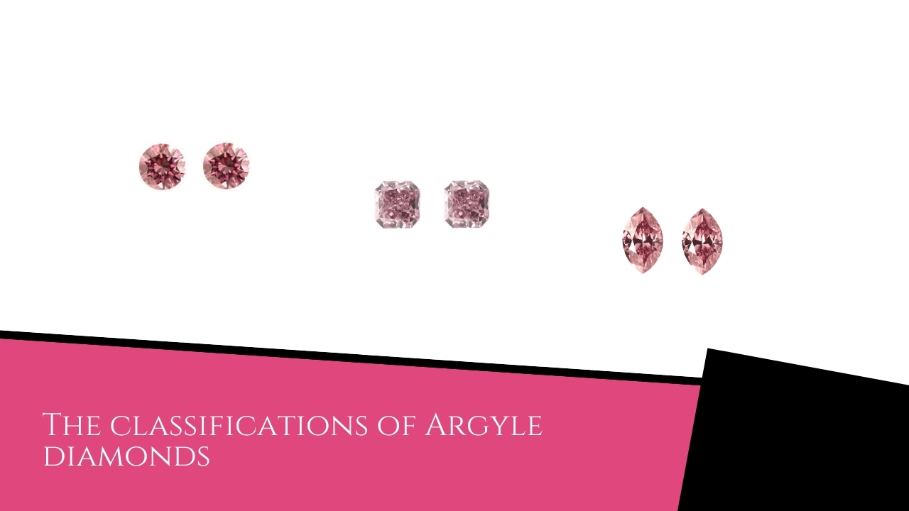 The classifications of Argyle diamonds