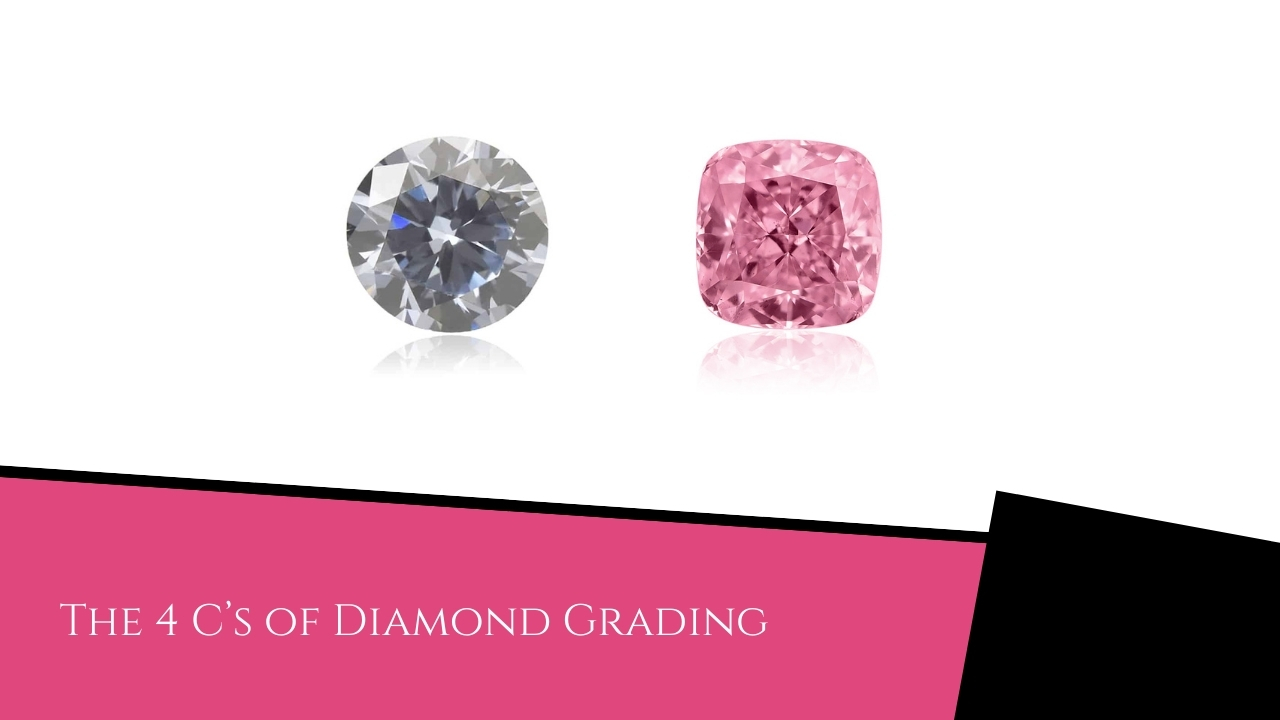 Diamond Spread and Cut Ratios - Diamond The 4 C’s of Diamond Grading